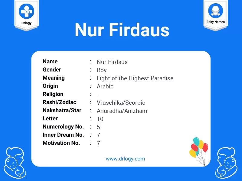Nur Firdaus Name Meaning